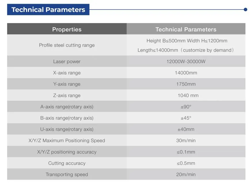Cắt dễ dàng với máy làm mát máy cắt giấy Hanli 1000mm Max cắt chiều rộng 2